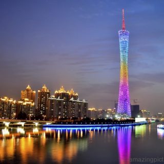 Dialog Tentang Pariwisata Dalam Bahasa Mandarin