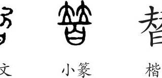 Penggunaan Kata 替（Tì）, 说不定（Shuō Bu Dìng）Dan Dalam Bahasa Mandarin