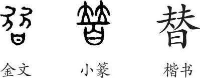 Penggunaan Kata 替（Tì）, 说不定（Shuō Bu Dìng）Dan Dalam Bahasa Mandarin