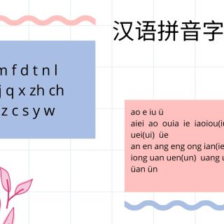 Apa Itu Hanyu Pinyin? –Bahasa Mandarin