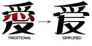 Bahasa Mandarin Perbedaan Hanzi Tradisional Dan Simplified 