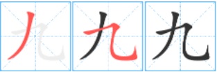 Hanzi Angka 1-10000 Bahasa Mandarin – Mandarinme