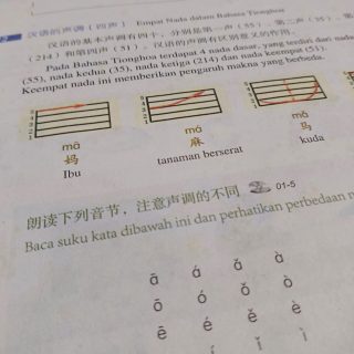 Cara Mengetik Pinyin Dengan Nada Di Hp Android