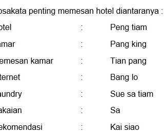 Bahasa Hokkien Kalimat Penting Memesan Hotel