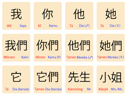 Cara Menulis Aksara Mandarin Taiwan