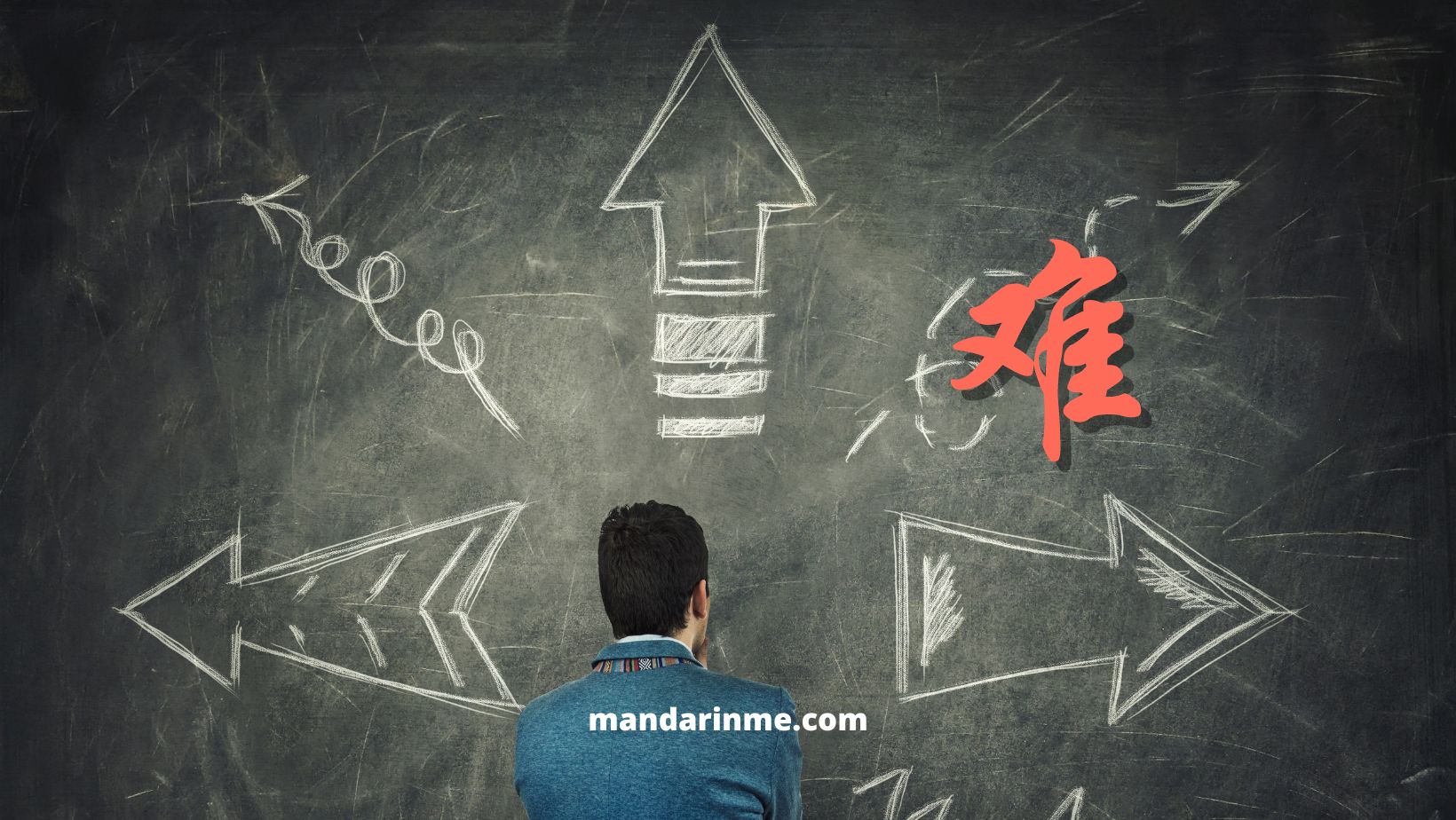 Penggunaan 难(Nán) Dalam Bahasa Mandarin - MandarinMe
