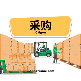 Kosakata Bahasa Mandarin Pembelian 采购部词汇(Cǎigòu Bù Cíhuì) – Part 1