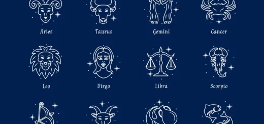 12 Bintang Zodiak Dalam Bahasa Mandarin Dan Artinya Lengkap